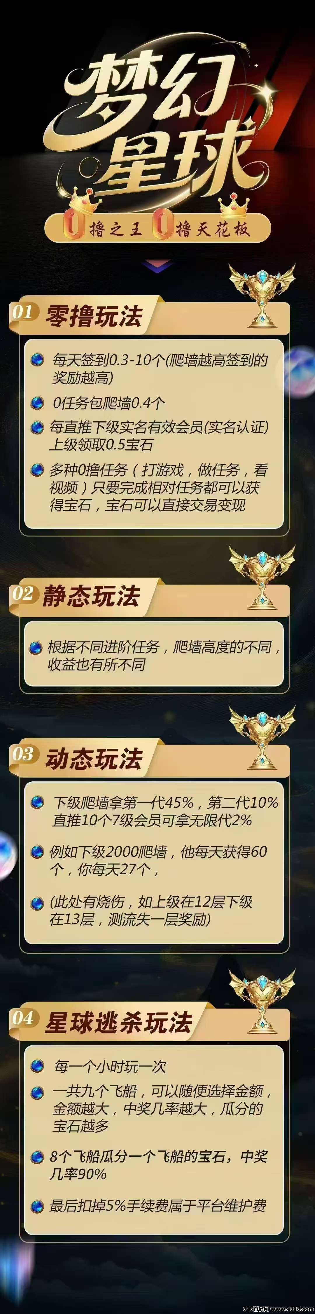 梦幻星球零撸，上墙模式，保底收益高，每日点击挖宝签到