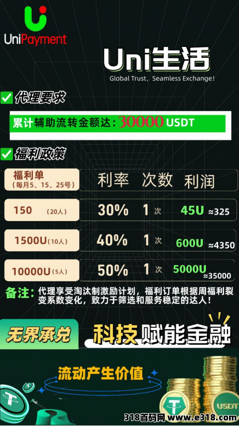 日撸800+当天见效，小白可教免费无押金，安全稳如泰山！