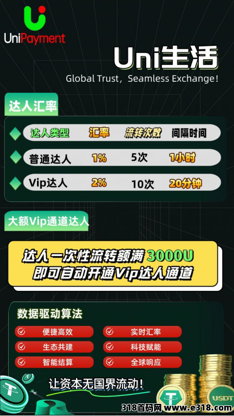 日撸800+当天见效，小白可教免费无押金，安全稳如泰山！