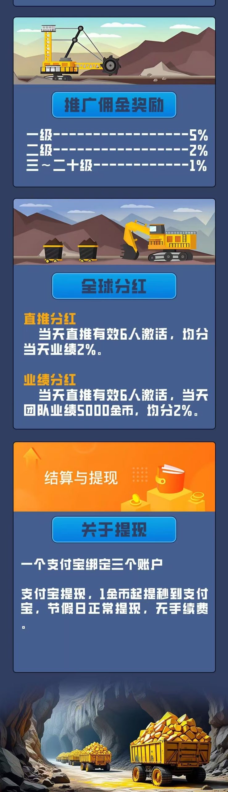 新车首码《卓越矿场》限量注册送普通矿工，用户只需挂机获得收益