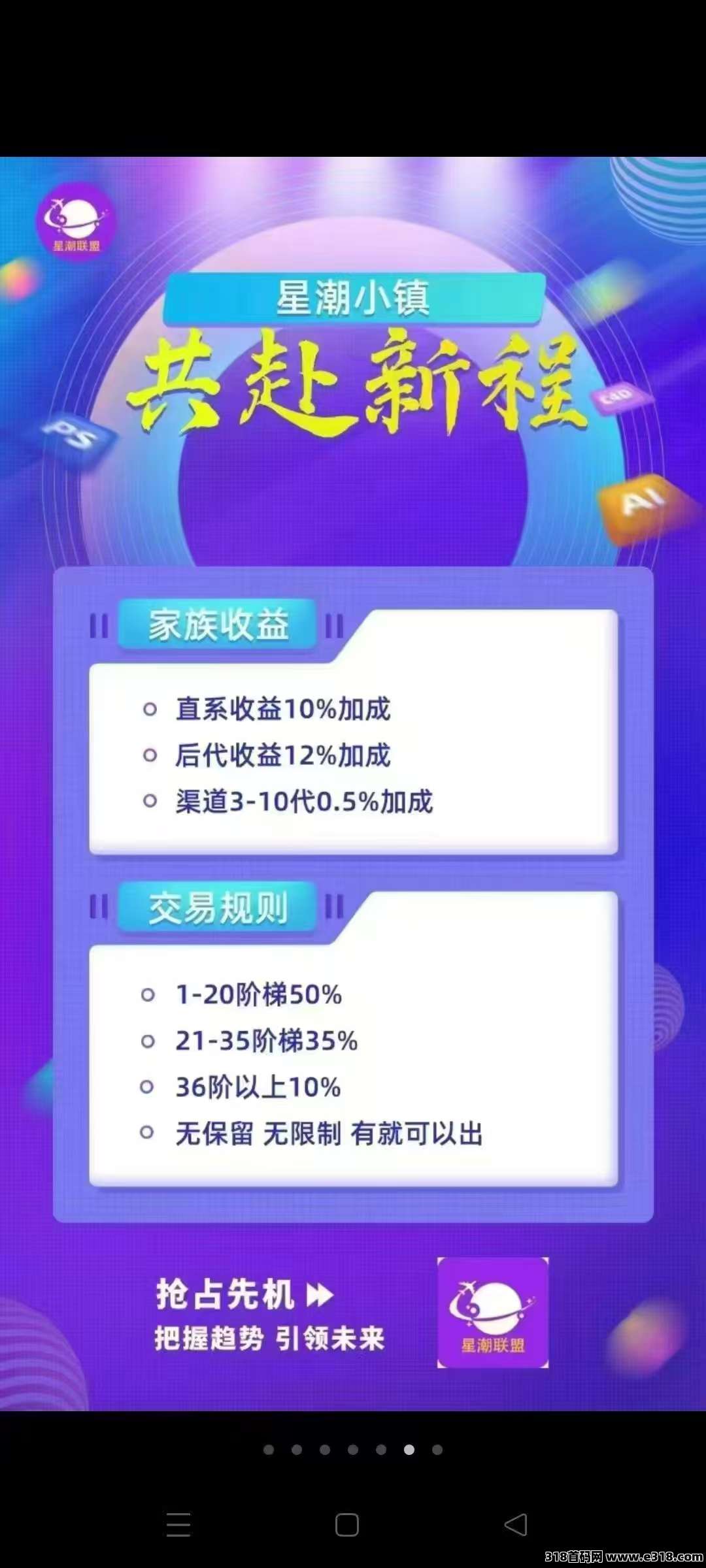 星潮小镇首码上线，0撸模式刚上一秒，一天一金币，秒出售！