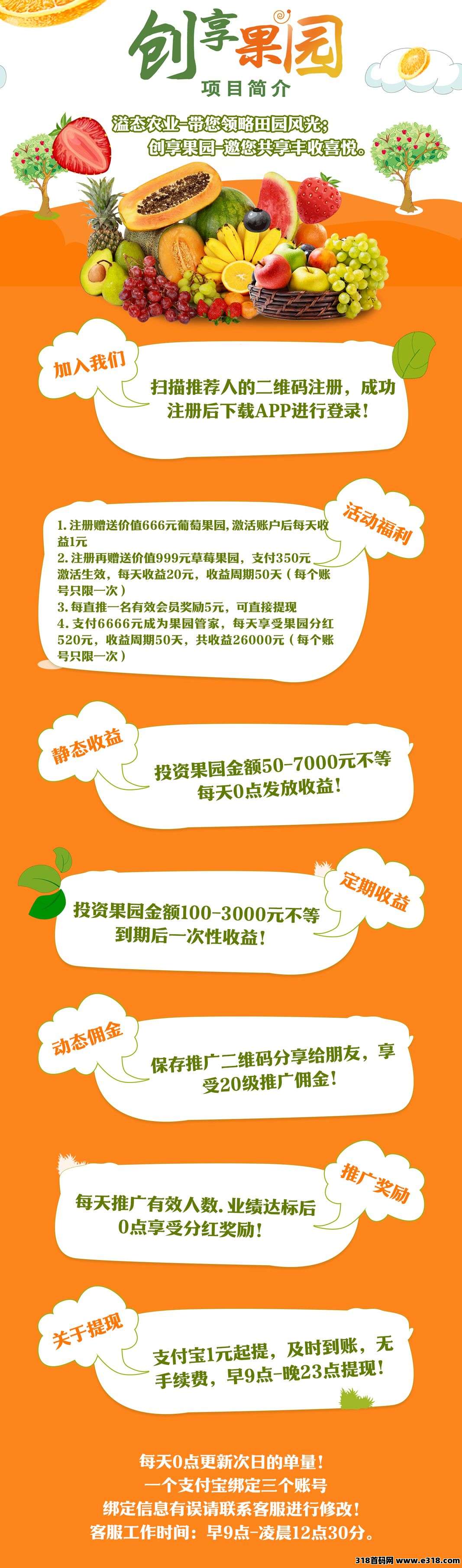 【创想果园】是刚刚上线的，真的很给力，随时可秒反现，欢迎对接