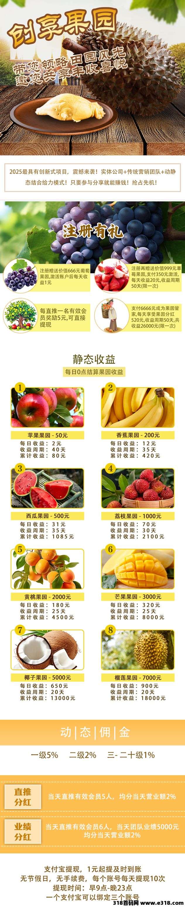 【创想果园】是刚刚上线的，真的很给力，随时可秒反现，欢迎对接