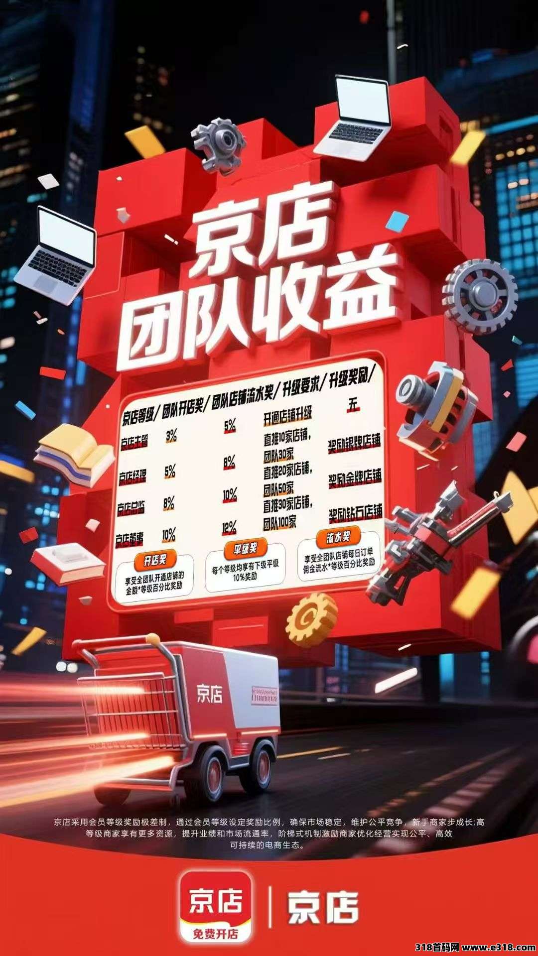 京店，临期仓模式，可以0撸开通店铺也有佣金，亲测到账