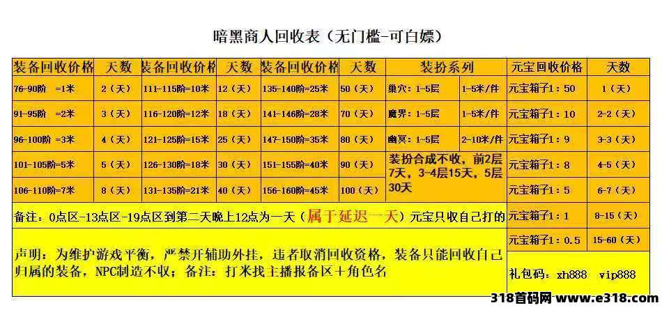 游戏搬砖项目，传奇打米版本，零成本创业从这里起步！