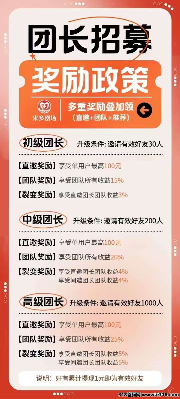 零撸首码【米多剧场】顶包，可连包，秒提现