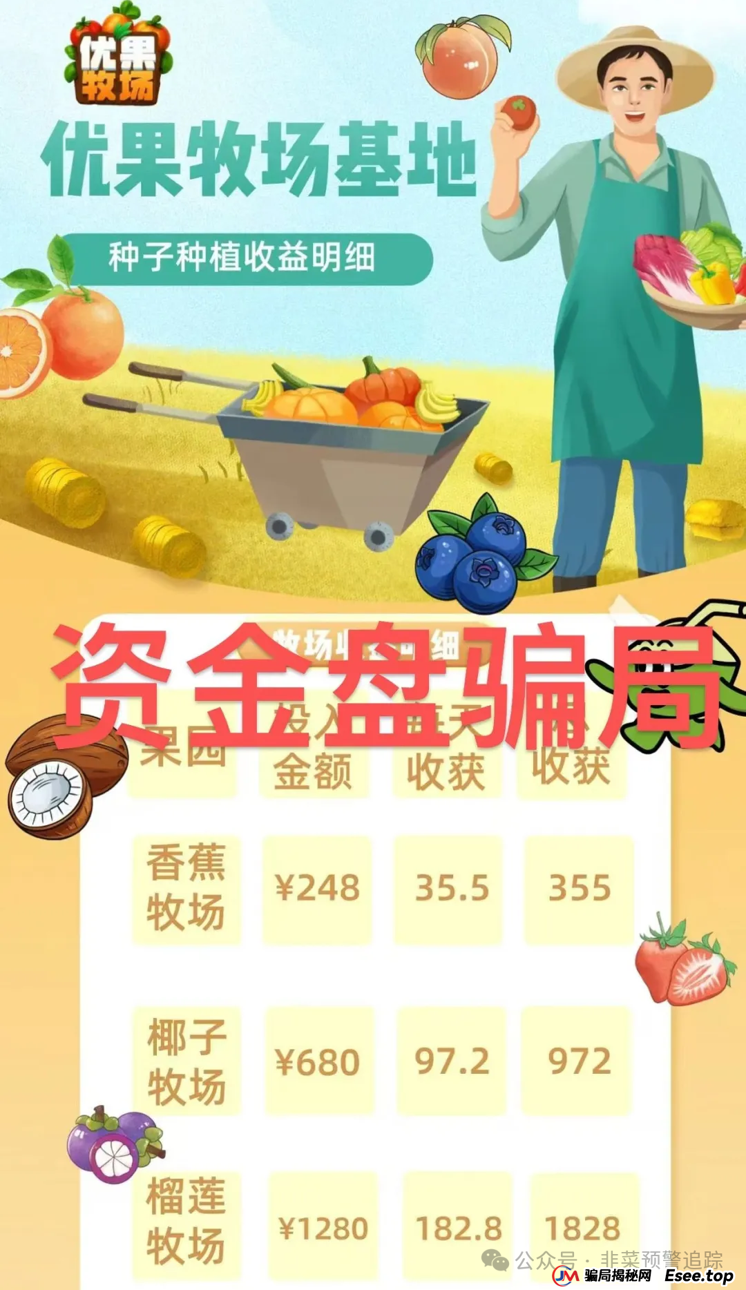 警惕!优果牧场,优哩哩,南华金融-鼎珮证券,迪斯康特...这些都是诈骗资金盘,马上崩盘,别上当受骗!