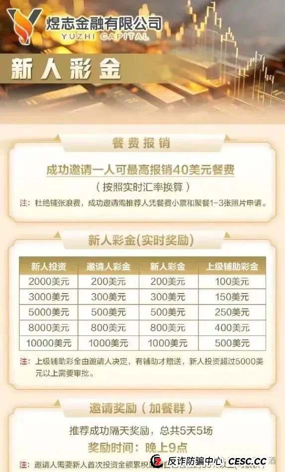 警惕【HKEX煜志金融】,系原“威云科技”诈骗团伙原班人马,该盘已到后期,速度远离!