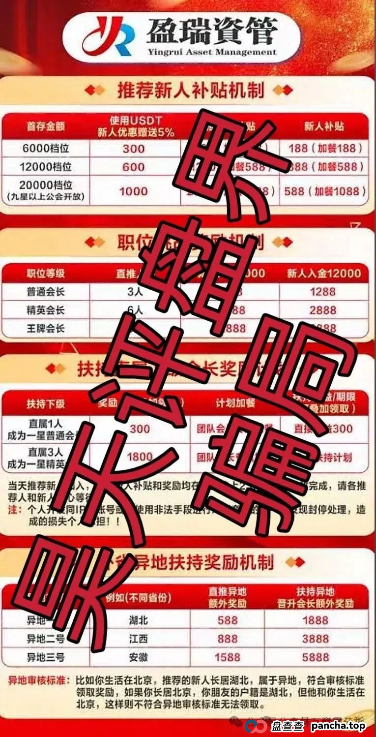 6月26日最新资金盘项目骗局曝光，盈瑞资管，云威国际，未来云启，HashKey，布鲁交易所，Webkey，艾菲克斯随时可能卷