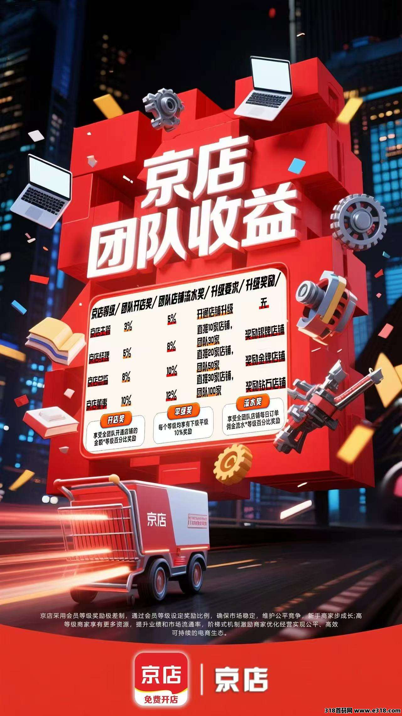 刚出：京店项目，临期仓模式，可以0撸开通店铺也有佣金，开通店铺联系我进