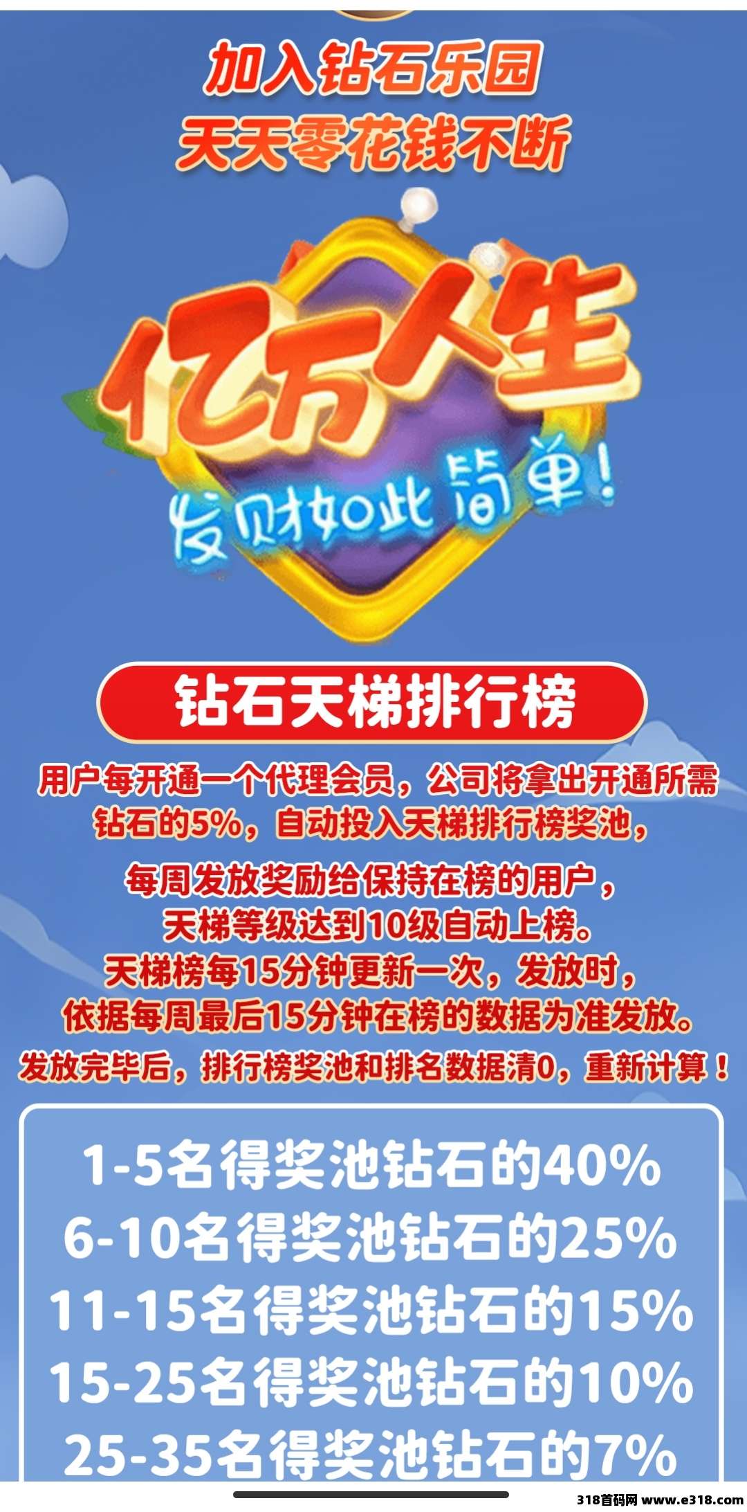 钻石乐园稳定大盘，包回收，官方永久兜底