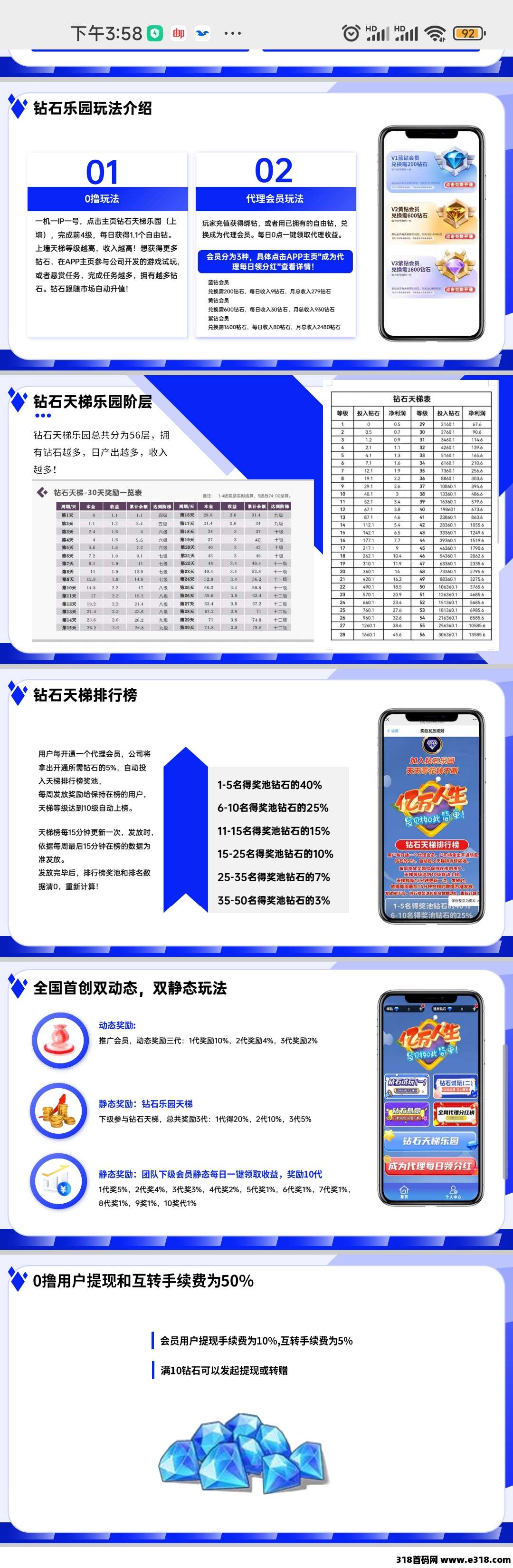钻石乐园稳定大盘，包回收，官方永久兜底