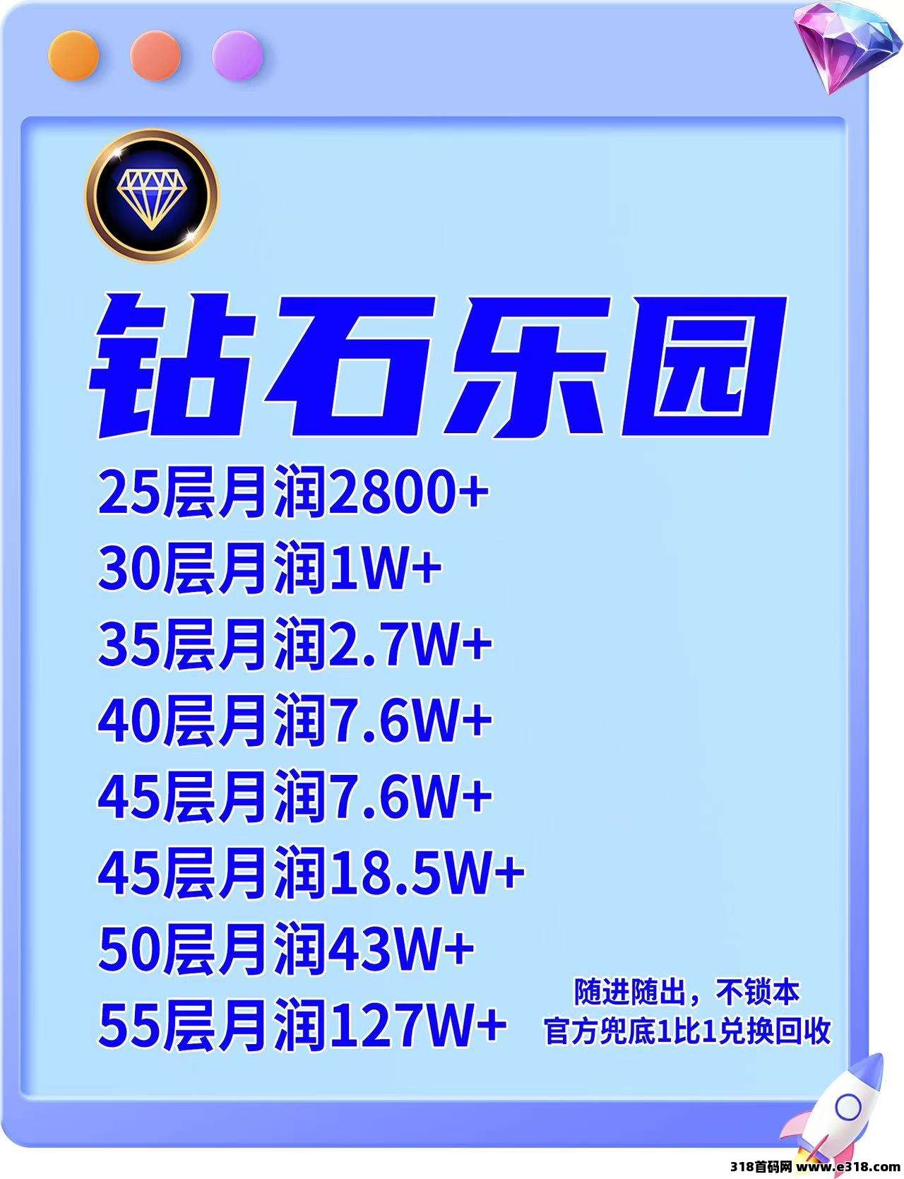 钻石乐园稳定大盘，包回收，官方永久兜底