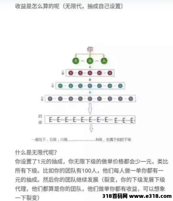 萝卜任务平台，来一点牛的团队对接，稳定