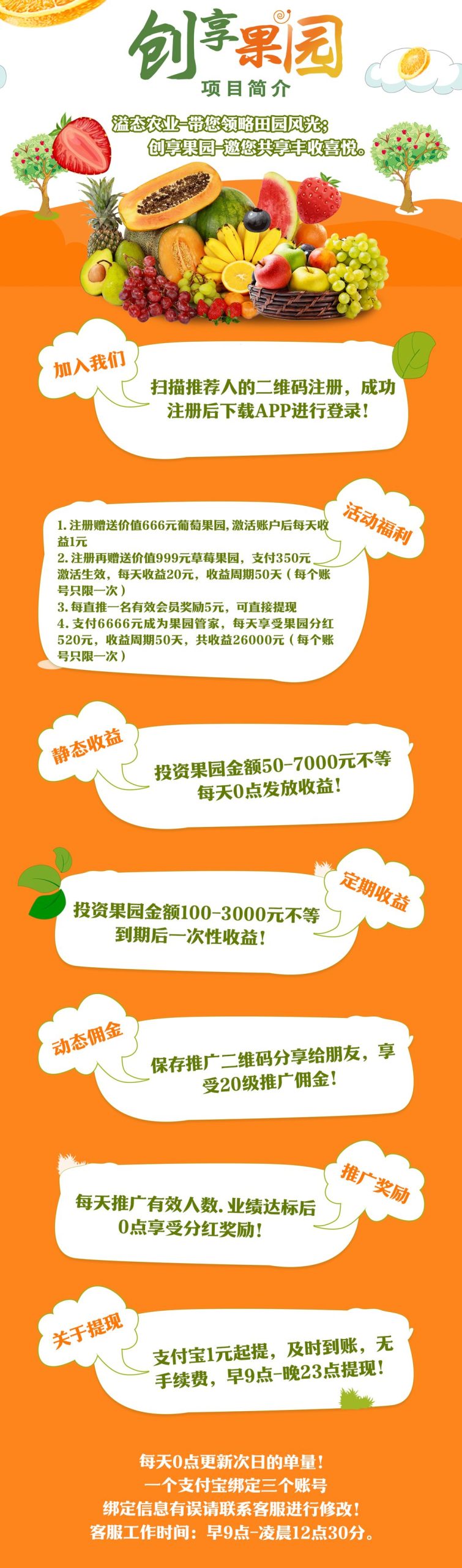首码新车【创享果园】上线送666元葡萄。，全新模式每天0点收益，