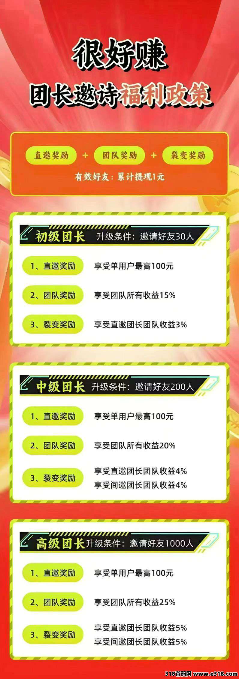 首码很好赚，全新模式，收益无上限，零撸广告，不养机收益高，免费送不养机玩法教程！