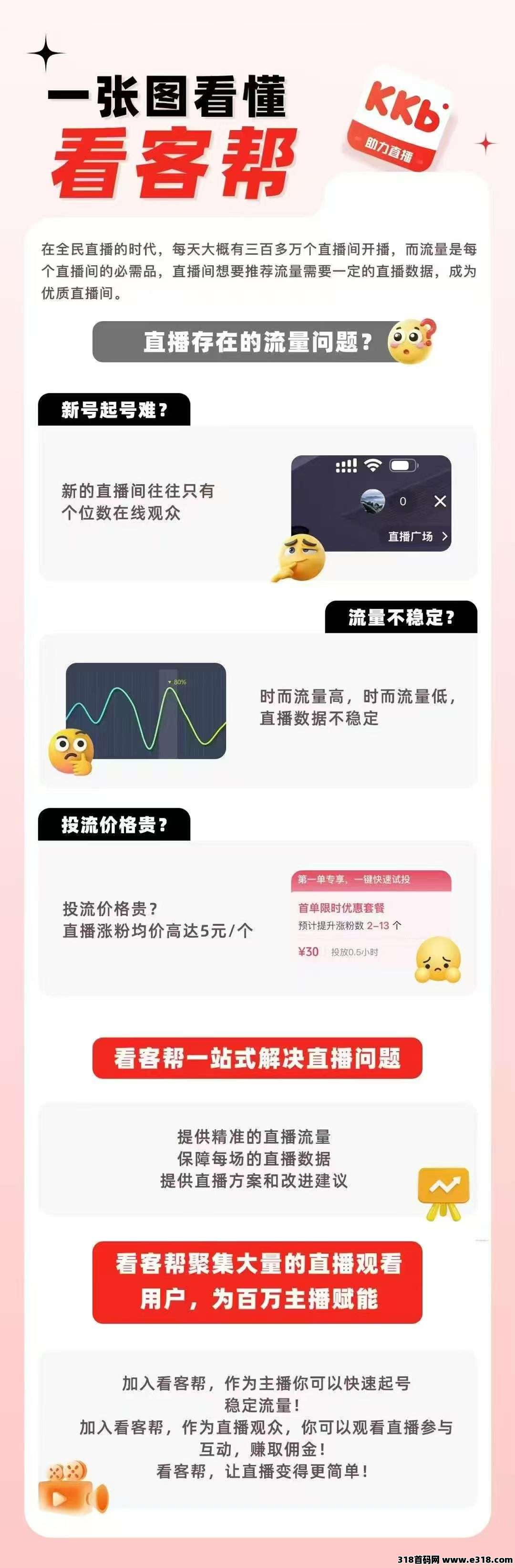 看客帮赚米项目团队高扶持