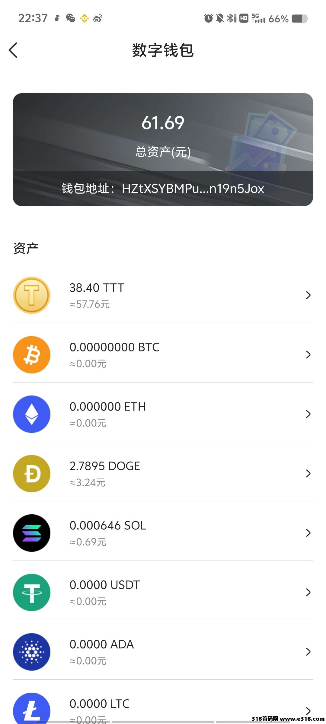 数字宝盒干就完了