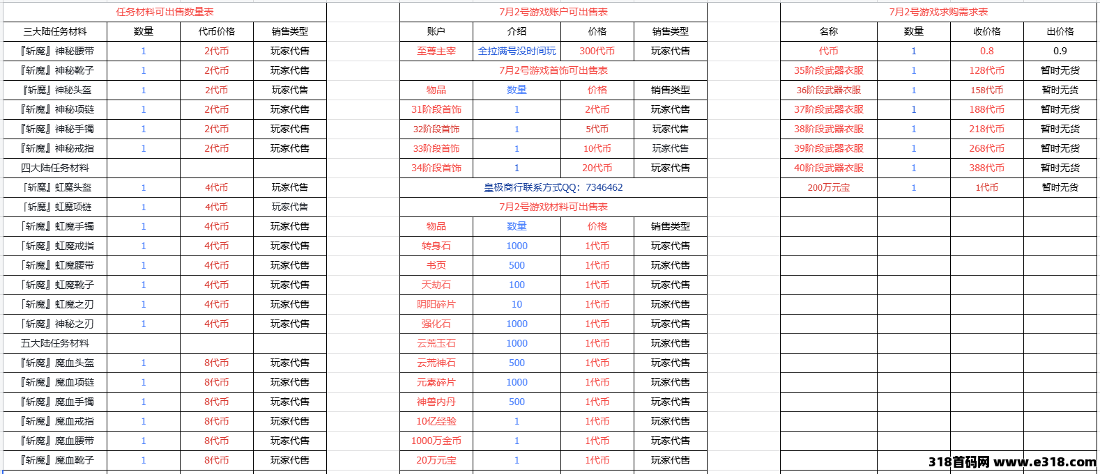 传奇手游零氪搬砖真实可行！六大陆木之幻境代币稳定掉落，挂机产出清晰，资源不怕压仓！