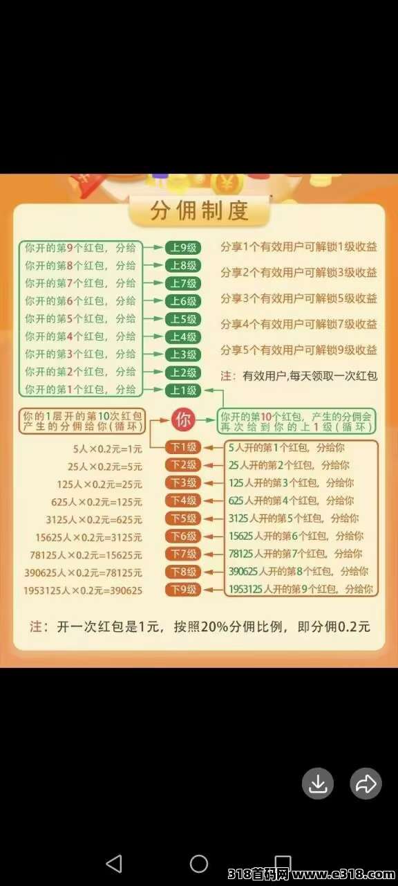 剧享家零撸，广告保底收益高，不养机