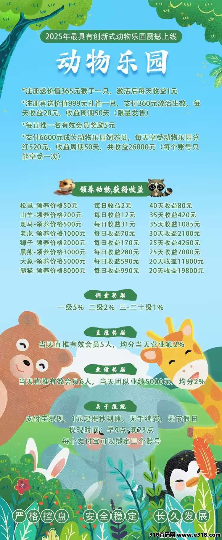 首码【动物乐园】注测即送奖励，最高扶持，大力返佣，提米秒到