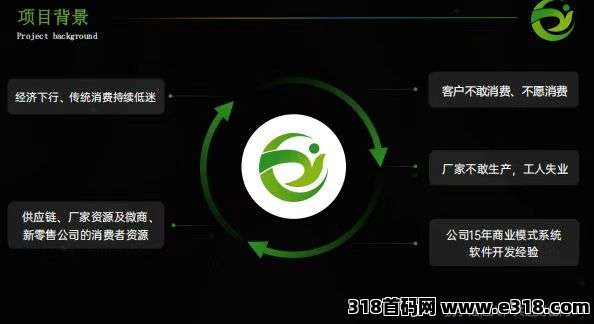 陆亿人优选超市，2025最新正规项目