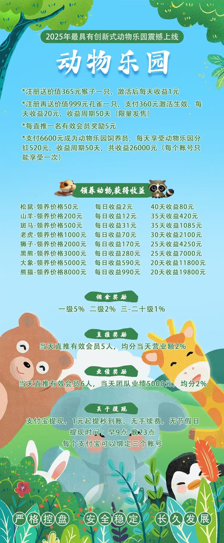 首码第一天，动物乐园，注测即送999元，直推一人奖励7.5圆，提现秒到