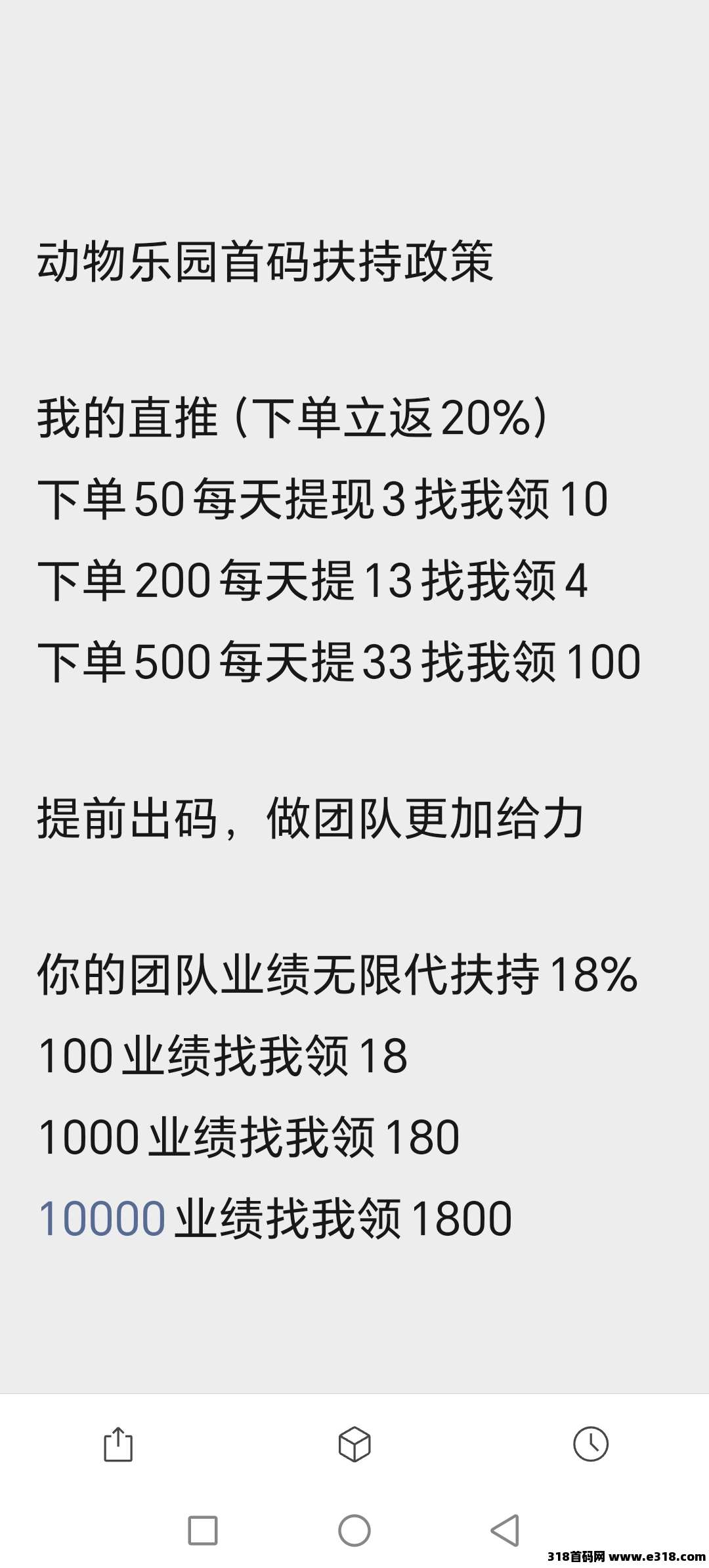 动物乐园刚出一秒有扶持，一定要找上级拿