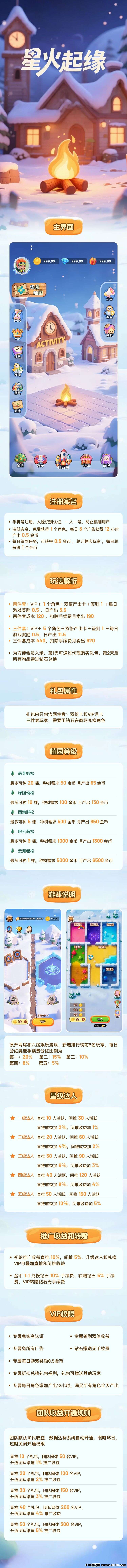 星火起缘.全新零撸三件套玩法开矿模式.招募团队对接中