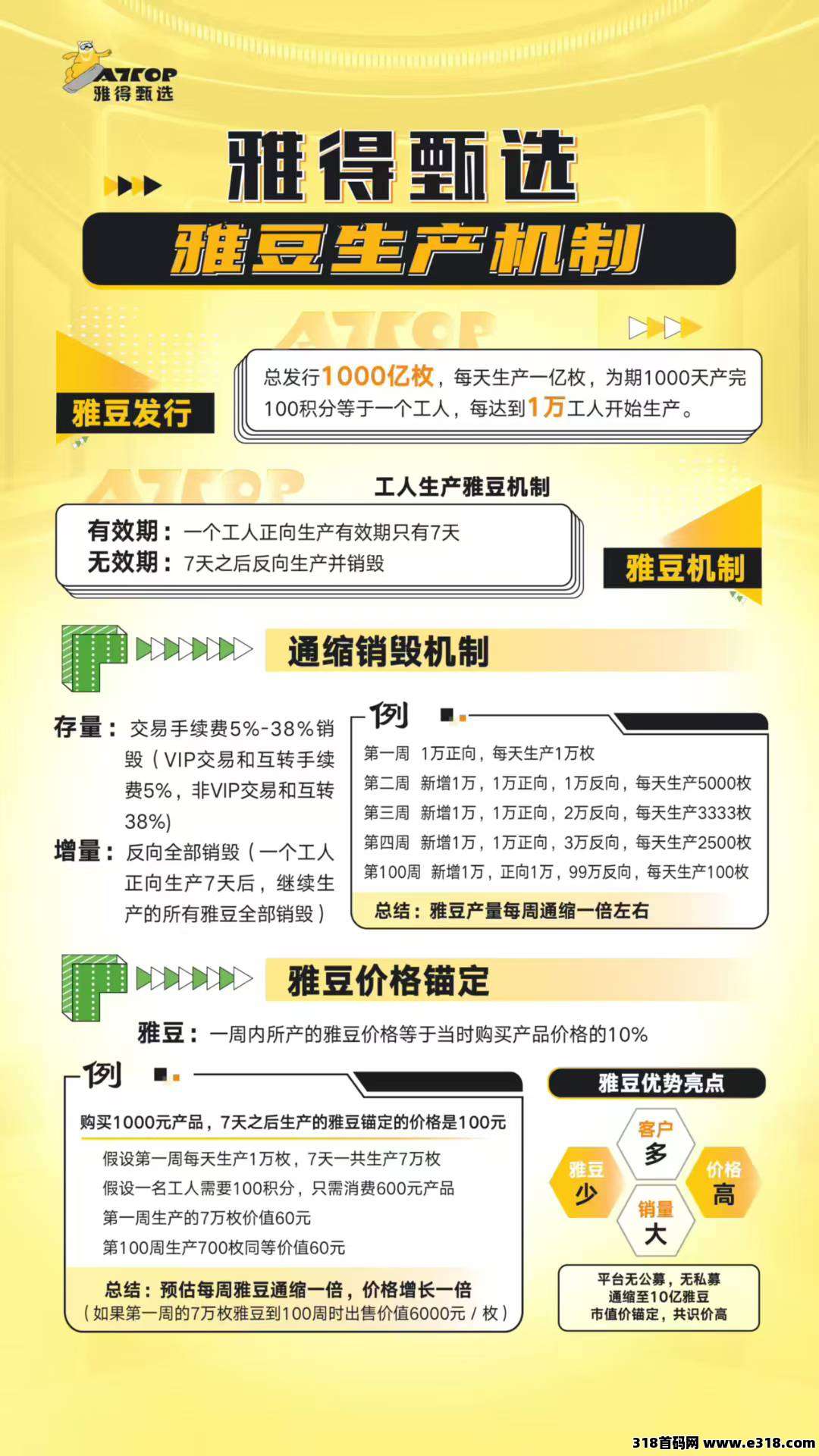 雅得甄选（零撸推广送分）