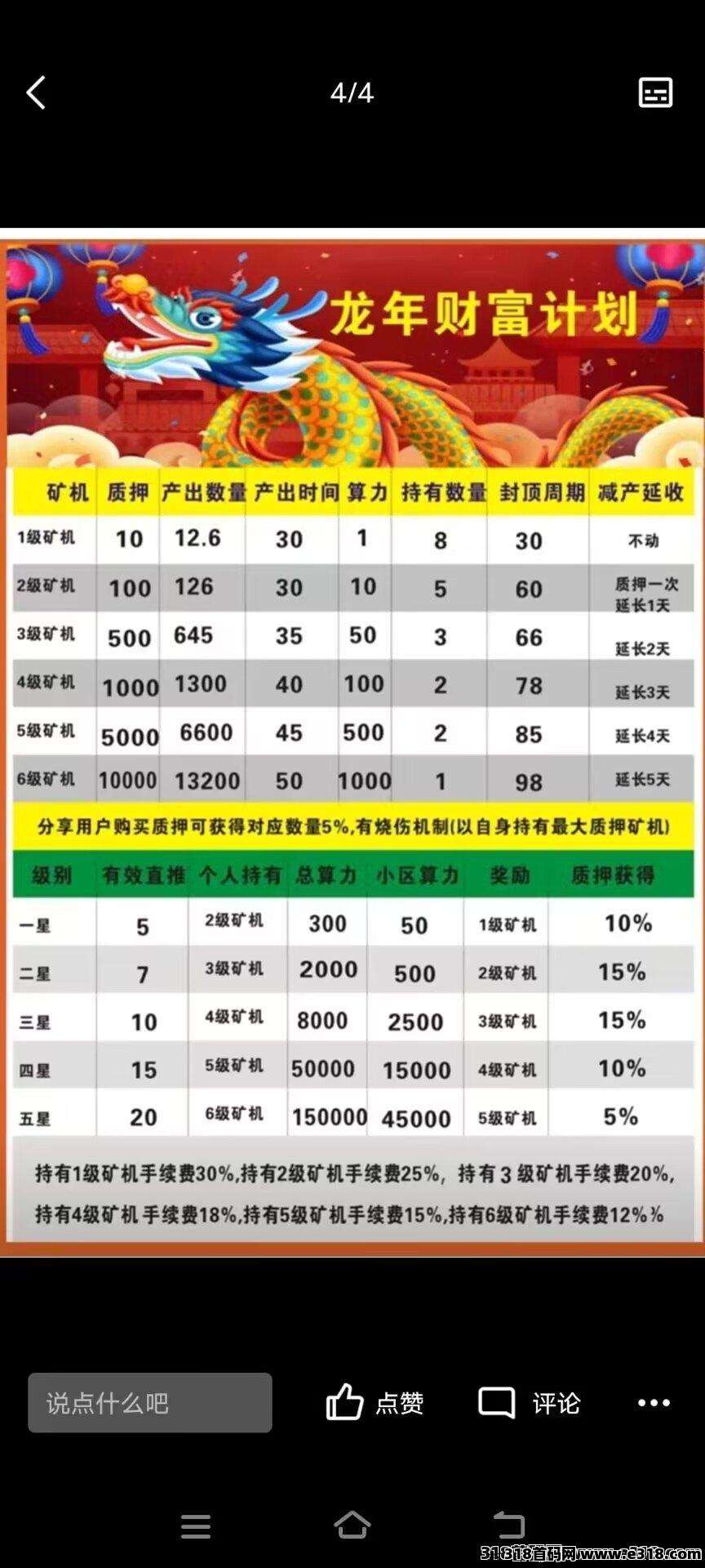 2025年王者项目GEC强势回归，不看广告，可投可0撸，欢迎大家加入