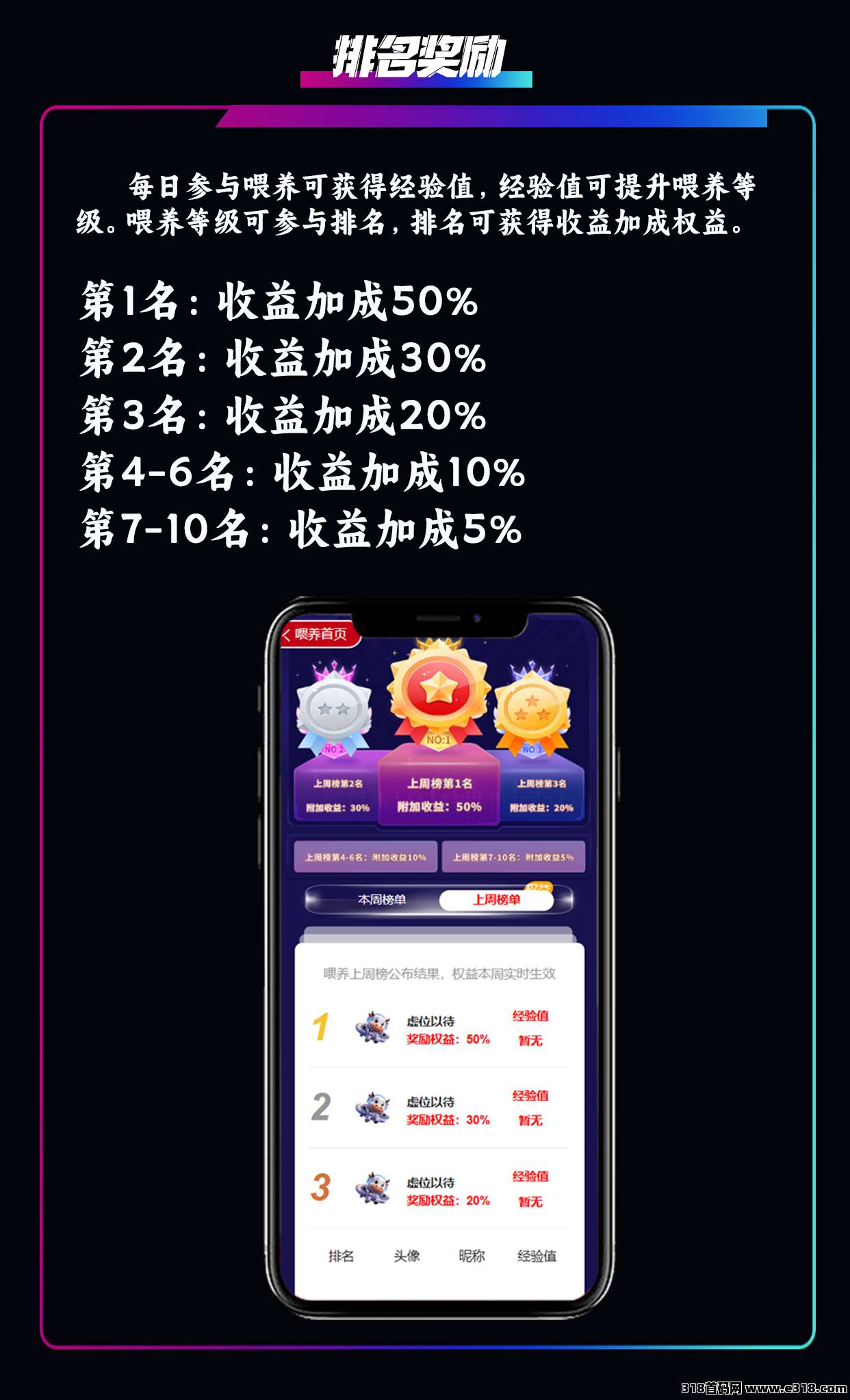 【萌牛星球】最新玩法模式正式上线，限时招募团队长中！待遇从优！