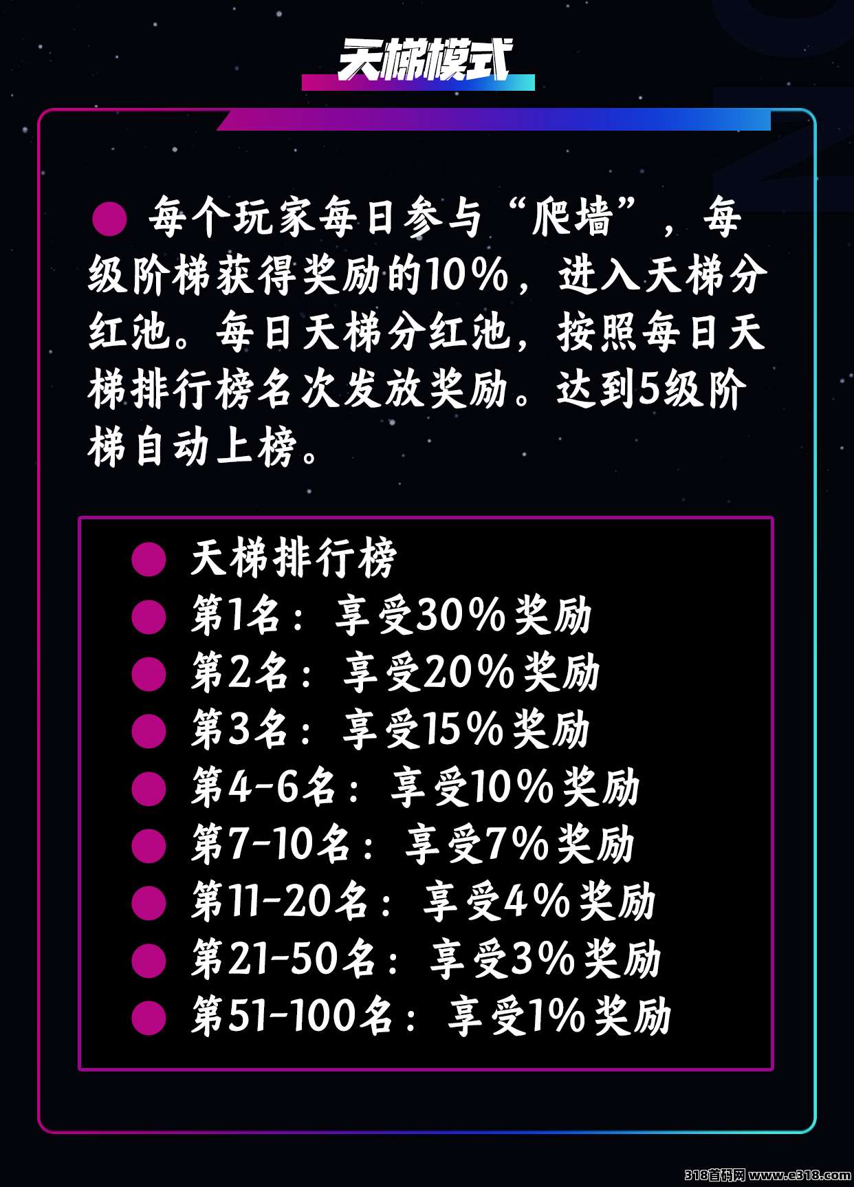 【萌牛星球】最新玩法模式正式上线，限时招募团队长中！待遇从优！