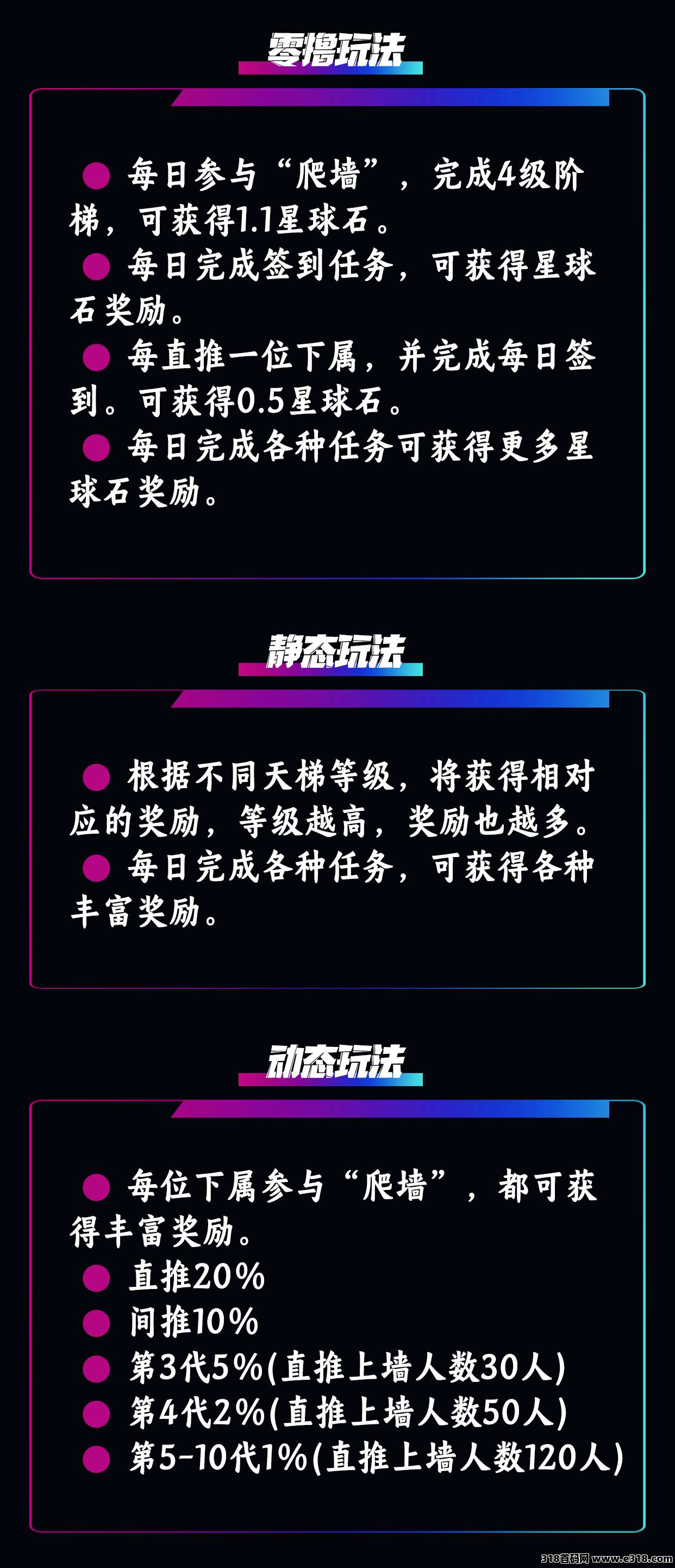 【萌牛星球】最新玩法模式正式上线，限时招募团队长中！待遇从优！