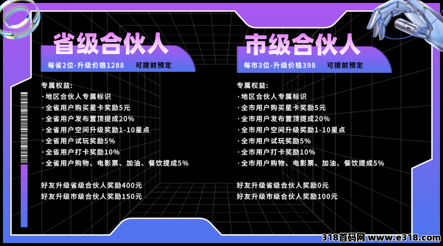 星友空间：零撸月润高，即将重磅上线，2025黑马项目，全网招募首批团队长