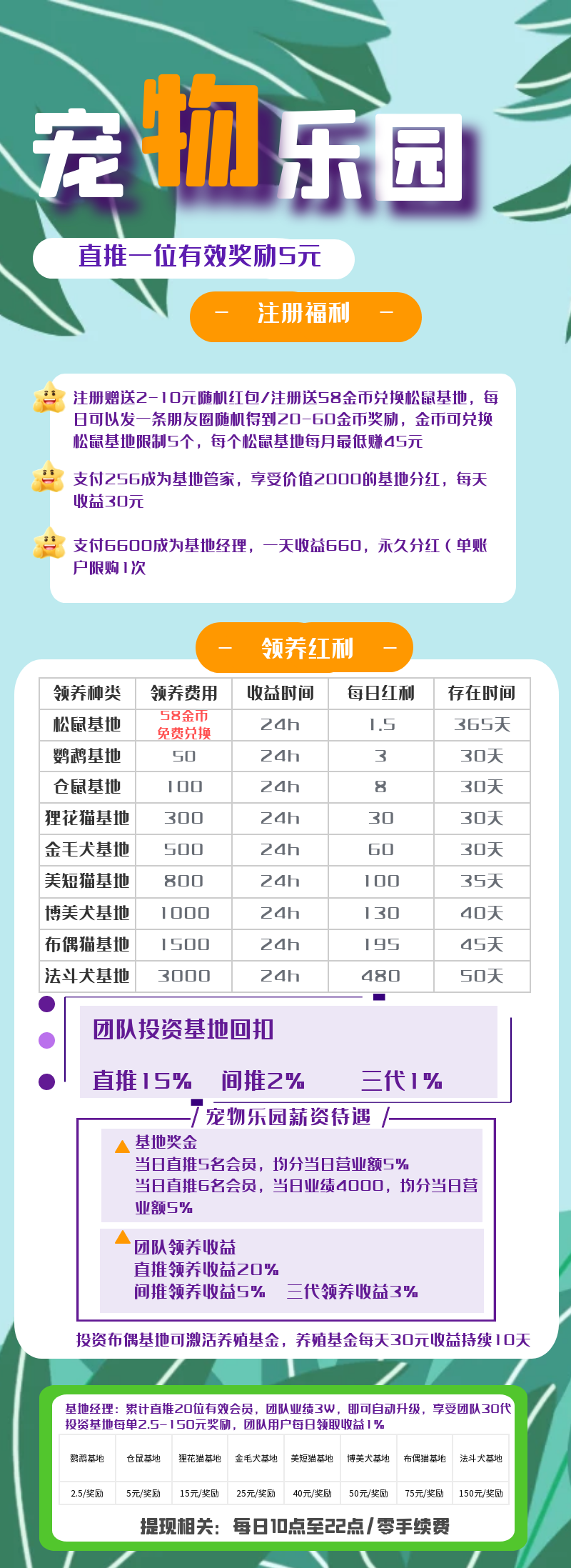 首码《宠物乐园》注册送2-10元现金红包，零撸任务玩法，