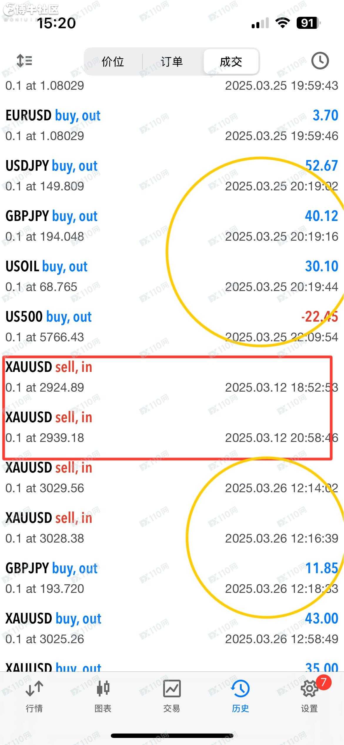 SOOLIKE佣金回扣账户被删,自己替我下单维权难 说好的成交... SOOLIKE佣金回扣账户被删,自己替我下单维权难 说好的成交...