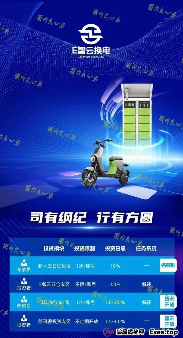 E智云资金盘多久了？新能源外衣下，E智云换电骗局包装，注意警惕。