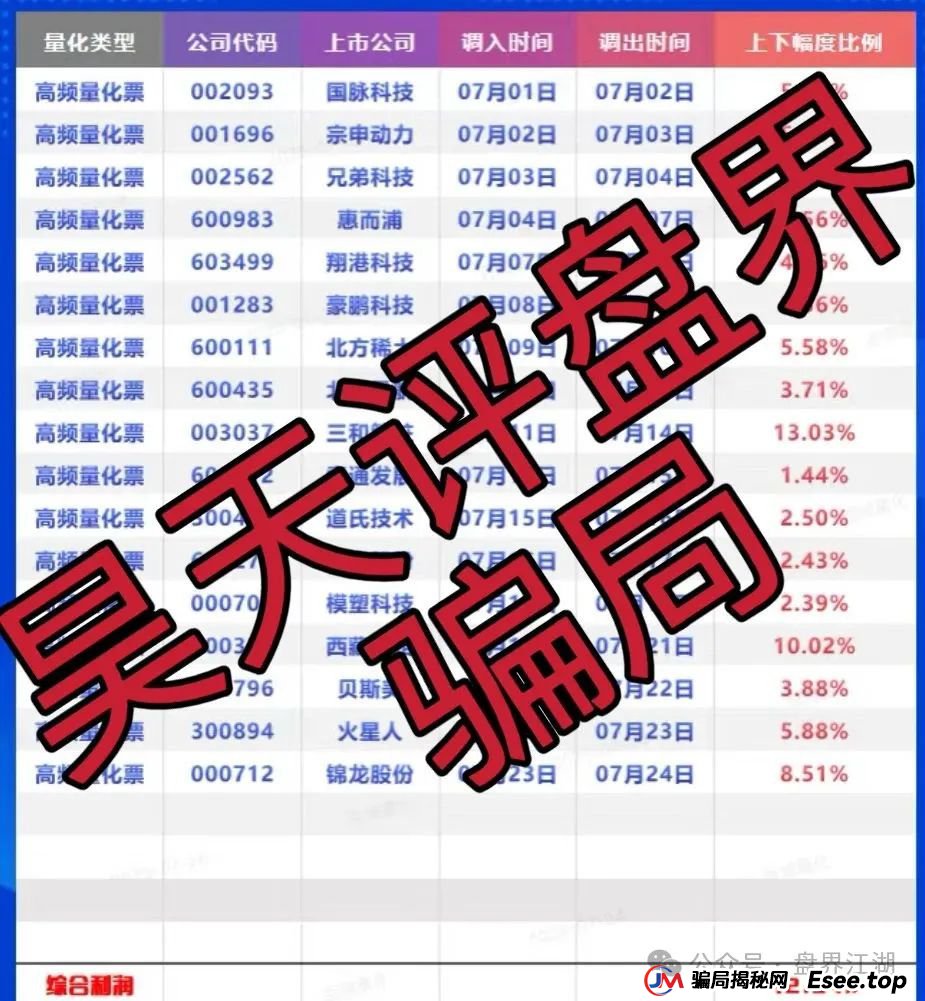 百域量化app安全吗?百域量化股票跟单类资金盘骗局，操盘手圈钱过千万，部分