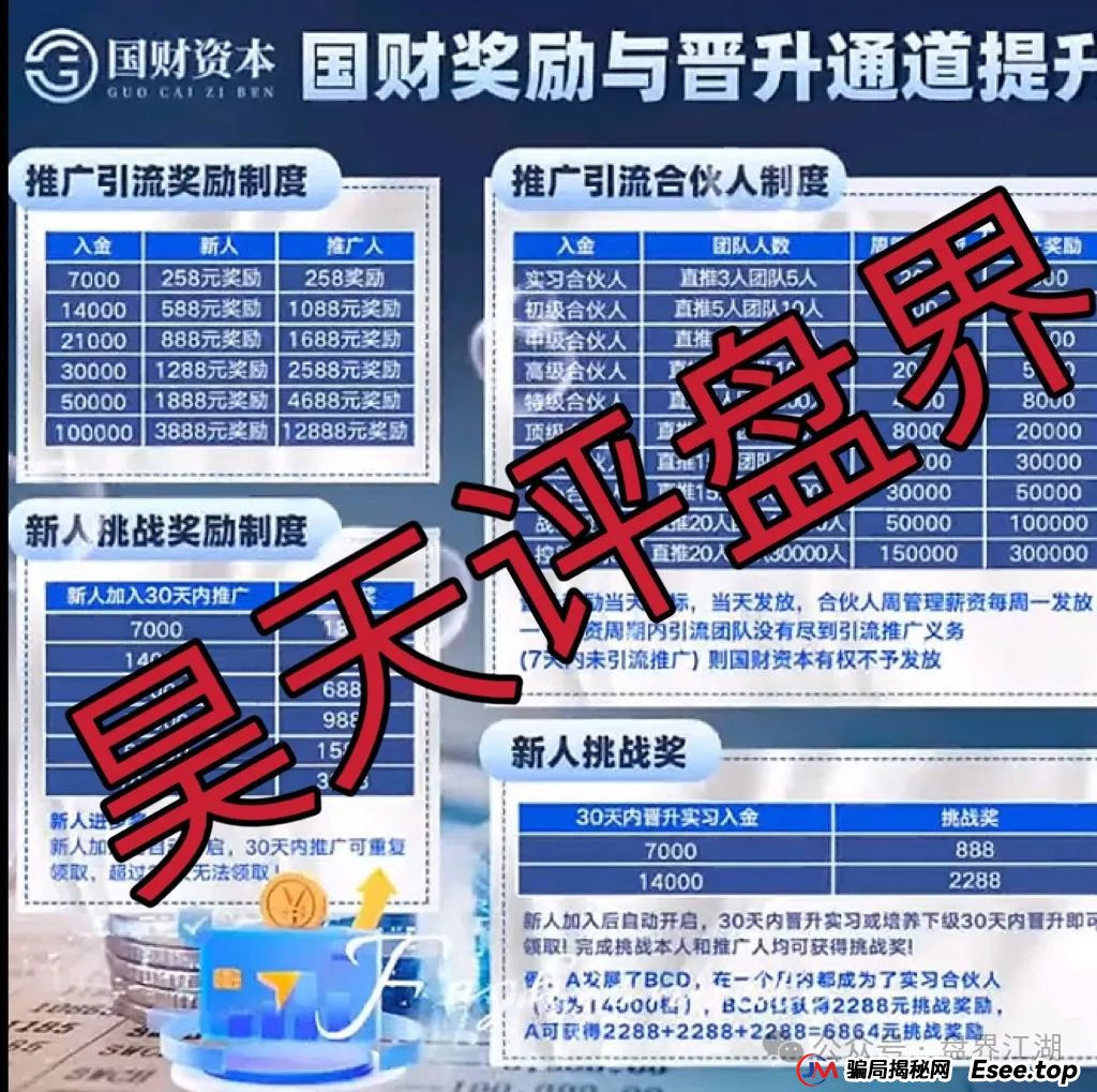 紧急预警！【国财资本】股票跟单疑是资金盘陷阱，单割潮已至，崩盘跑路一触
