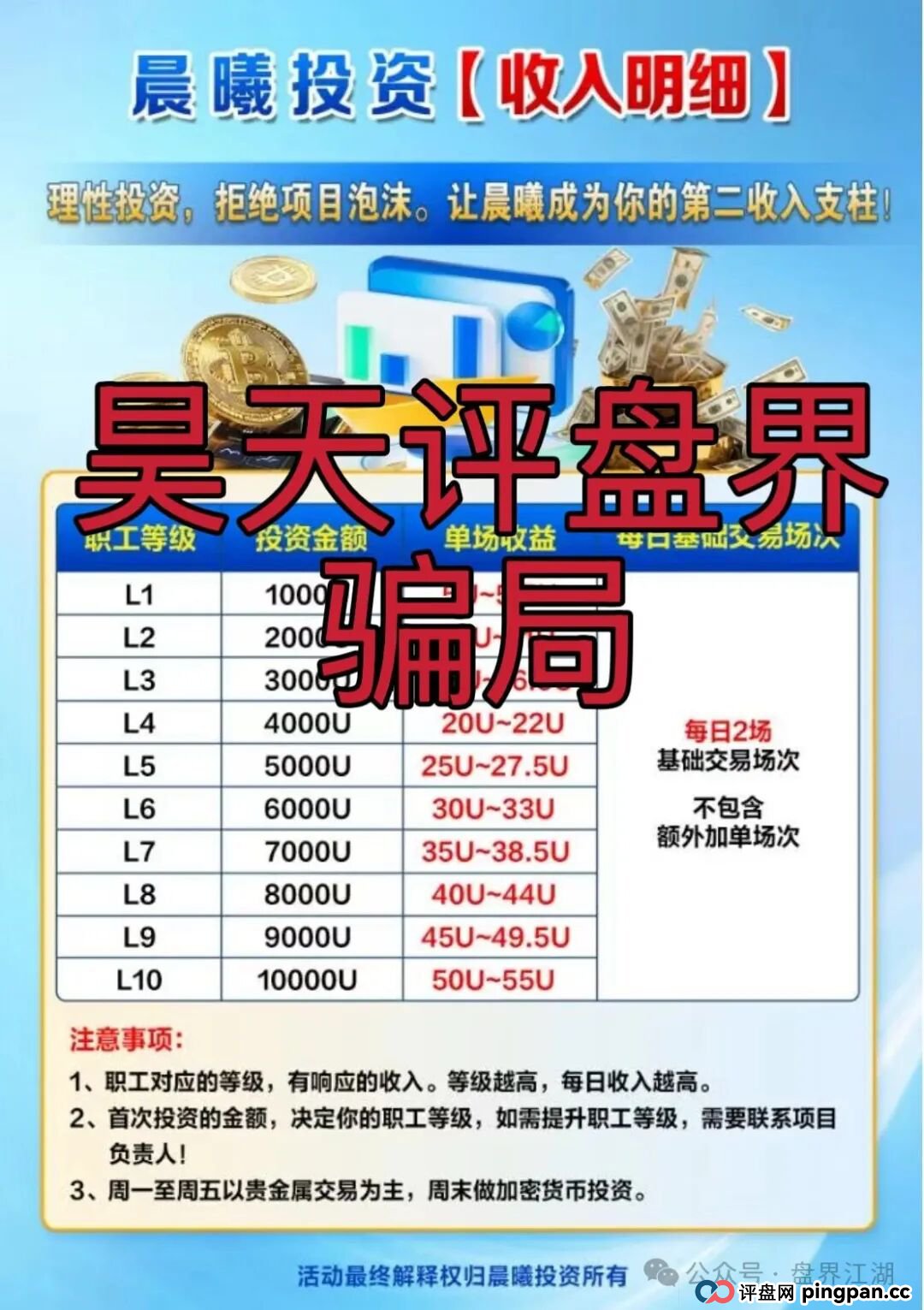 晨曦投资跟单类资金盘骗局,原“”诈骗团伙所开,典型的一轮圈杀猪盘,看见一定要远离! 晨曦投资跟单类资金盘骗局,原“”诈骗团伙所开,典型的一轮圈杀猪盘,看见一定要远离!