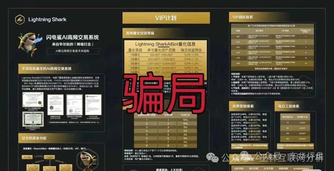9月23日曝光：最新资金盘项目骗局《币联胜（方舟联盟），晨曦投资，闪电鲨AI高频量化，BHX交易所（泛亚联盟）》随