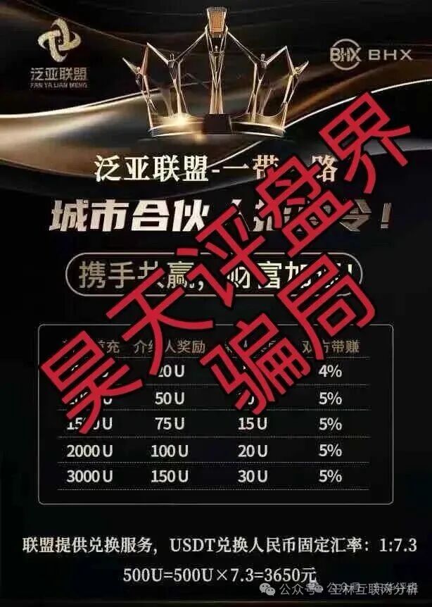 9月23日曝光：最新资金盘项目骗局《币联胜（方舟联盟），晨曦投资，闪电鲨AI高频量化，BHX交易所（泛亚联盟）》随时可能卷钱跑路！
