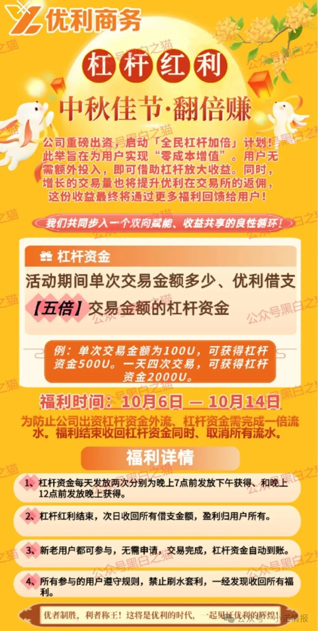 资金盘|优科创变脸“优利商务”涉诈资金盘,换汤不换药,丛林法则下请投资人掂量后果...... 资金盘|优科创变脸“优利商务”涉诈资金盘,换汤不换药,丛林法则下请投资人掂量后果......