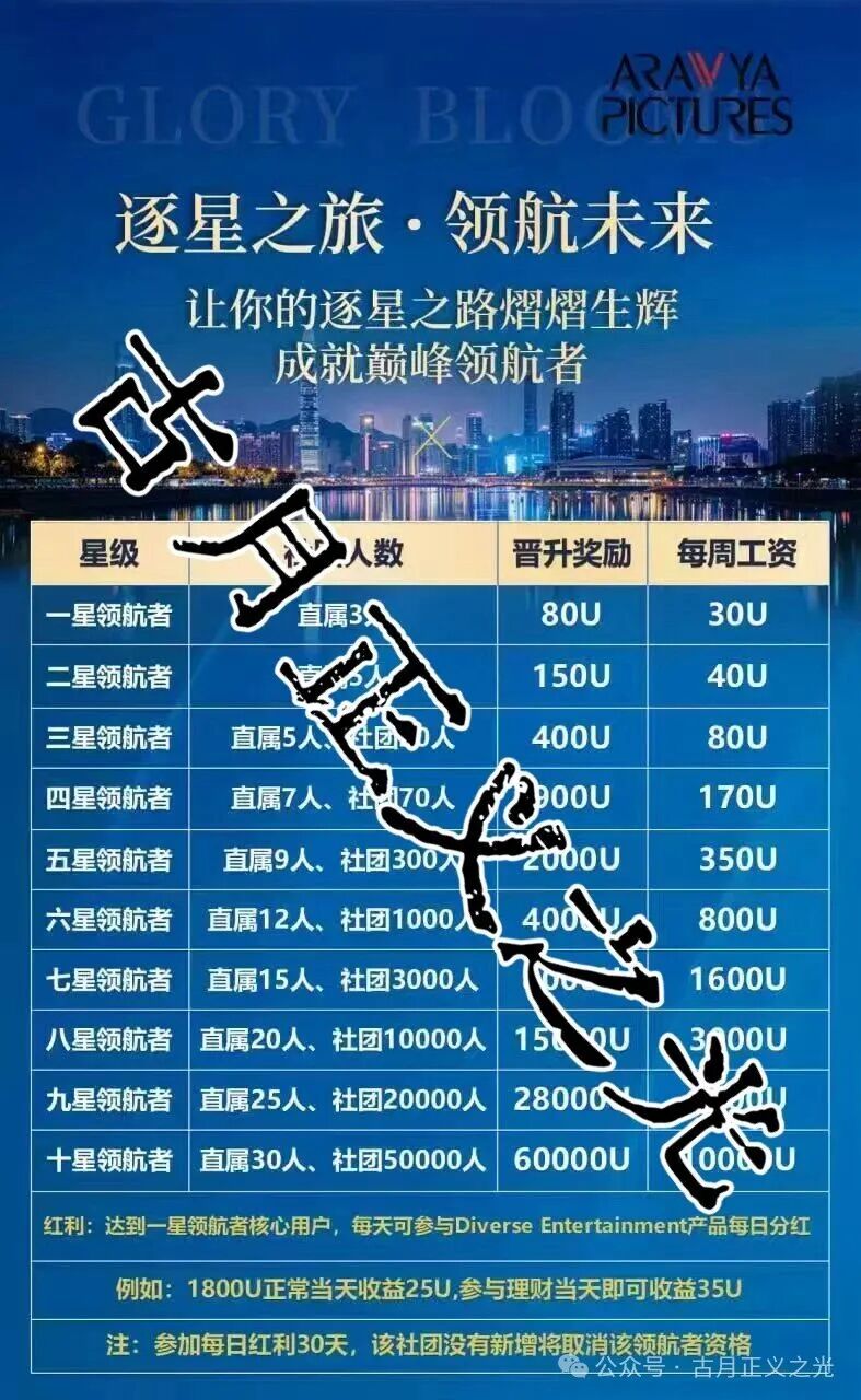 多元文娱带单类资金盘骗局又来骗人了，大量单割会员，导师又改名韩承安了？即将崩盘跑路，趁早远离！