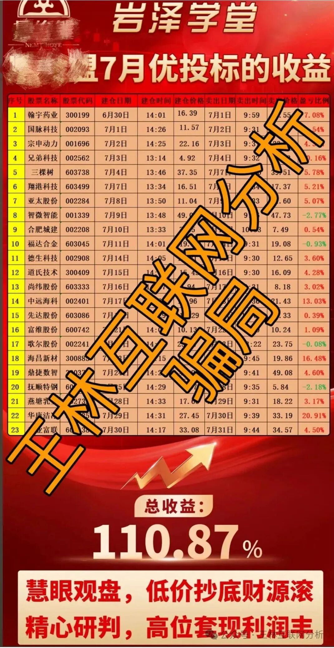 10月22日最新资金盘项目骗局曝光:合诚社,艾索瑞,多元文娱,鼎裕盟,币燃交易所...随时可能卷钱跑路! 10月22日最新资金盘项目骗局曝光:合诚社,艾索瑞,多元文娱,鼎裕盟,币燃交易所...随时可能卷钱跑路!