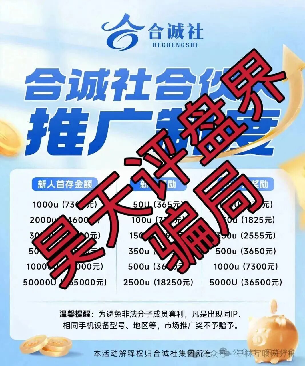 10月22日最新资金盘项目骗局曝光:合诚社,艾索瑞,多元文娱,鼎裕盟,币燃交易所...随时可能卷钱跑路! 10月22日最新资金盘项目骗局曝光:合诚社,艾索瑞,多元文娱,鼎裕盟,币燃交易所...随时可能卷钱跑路!