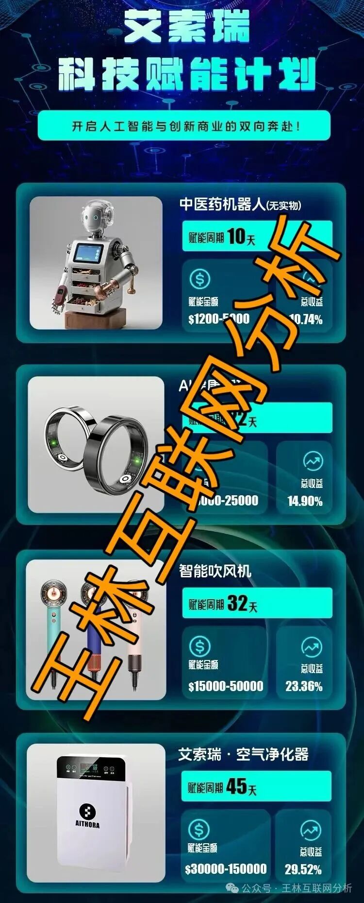 10月22日最新资金盘项目骗局曝光:合诚社,艾索瑞,多元文娱,鼎裕盟,币燃交易所...随时可能卷钱跑路! 10月22日最新资金盘项目骗局曝光:合诚社,艾索瑞,多元文娱,鼎裕盟,币燃交易所...随时可能卷钱跑路!