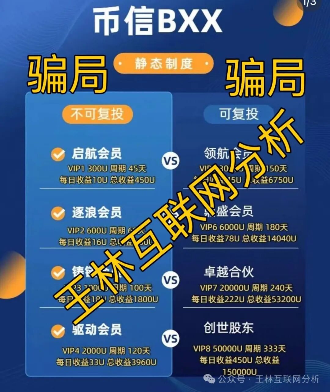 10月29日曝光 | 最新资金盘项目骗局《汇天交易所,币信BXX,聚通交易所,SunX孙克斯交易所,8点量化,美信佳品,万晟鑫,黑石资管》随时可能卷钱跑路! 10月29日曝光 | 最新资金盘项目骗局《汇天交易所,币信BXX,聚通交易所,SunX孙克斯交易所,8点量化,美信佳品,万晟鑫,黑石资管》随时可能卷钱跑路!