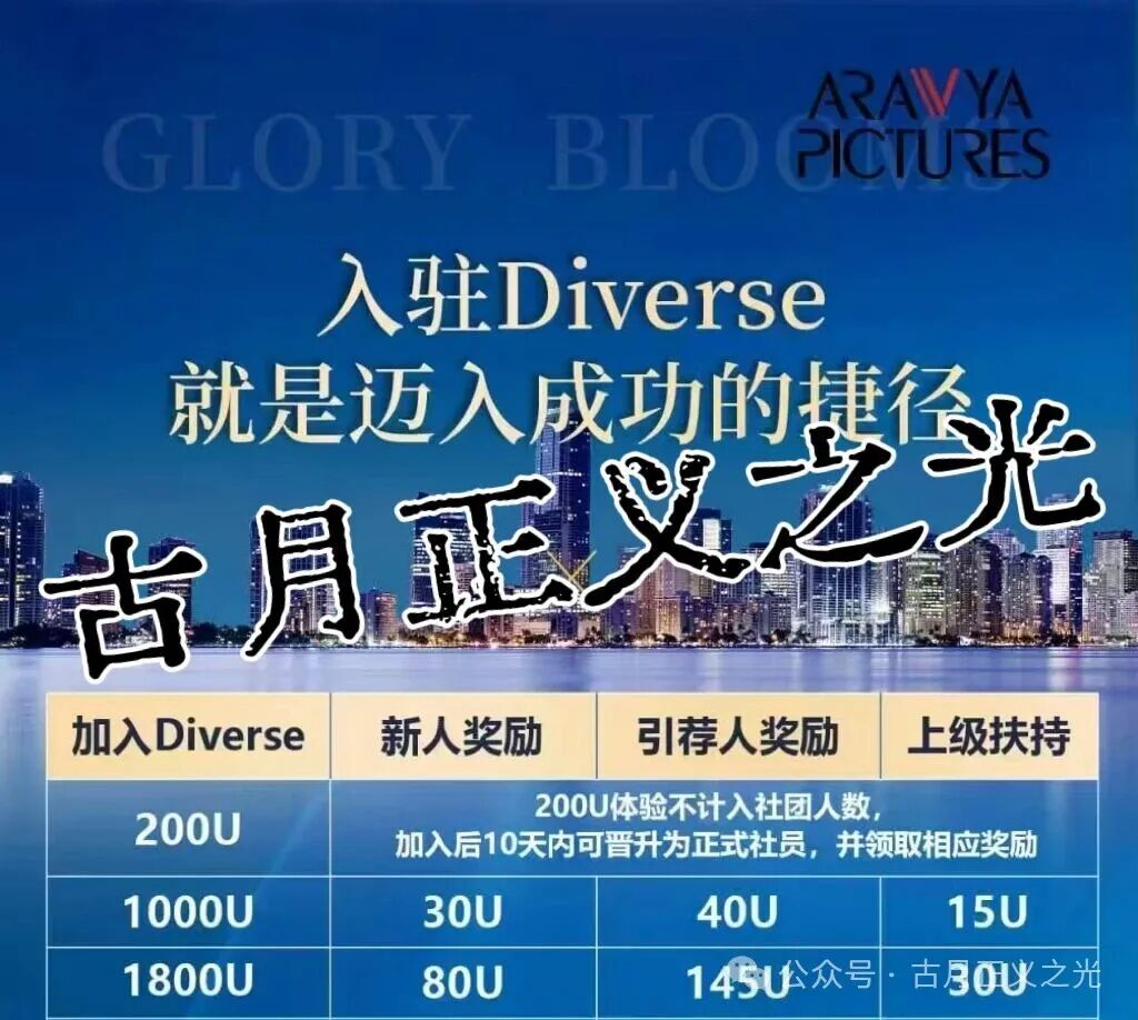 多元文娱带单类资金盘骗局又来骗人了,大量单割会员,导师又改名韩承安了?即将崩盘跑路,趁早远离! 多元文娱带单类资金盘骗局又来骗人了,大量单割会员,导师又改名韩承安了?即将崩盘跑路,趁早远离!